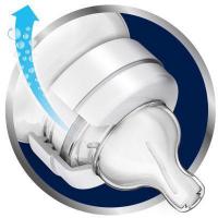 AVENT CUMLÍK na fľašu Klasik 2 otvory