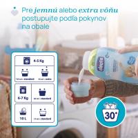 CHICCO Aviváž koncentrovaná Sladký Púder 750 ml