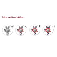 CANPOL BABIES Kolotoč kontrastný plyšový s melódiami Sensory