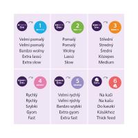 AVENT CUMLÍK na fľašu Natural Response 5