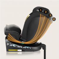 LIONELO Autosedačka Levi One i-Size (76-150 cm) Pink Rose