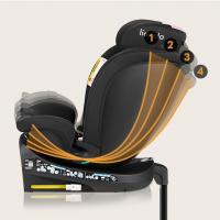 LIONELO Autosedačka Levi One i-Size (76-150 cm) Pink Rose