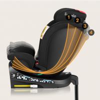 LIONELO Autosedačka Levi One i-Size (76-150 cm) Pink Rose