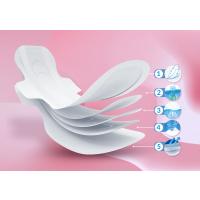 NENO Vložky popôrodné s krídelkami Soffio 8 ks