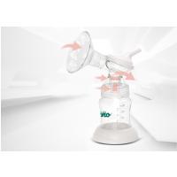 NENO Odsávačka materského mlieka duo elektrická Neno Due