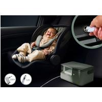 NENO Box na ohrievanie vlhčených obrúskov Abrazo