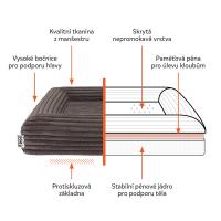 EXPLORER DOG Pelech ortopedický Cloud L 115x90 Mocha Brown