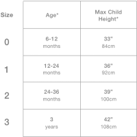 Love To Dream Pyžamo 6-12 m - Fáza 3 - 2,5 TOG Merino