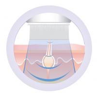 MEDEL FACE BRUSH Čistiaca a stimulačná kefa na tvár