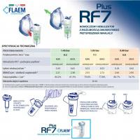 Flaem FLAEM RF7 Dual Speed Plus Silver Nebulizér