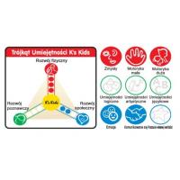 K's Kids Ks Kids Moja prvá hrkajúca loptička