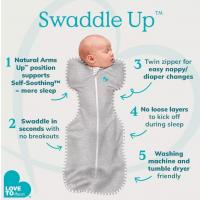 Love To Dream Swaddle UP Zavinovačka veľ. XS modrozelen/vesmír, FÁZA1, 0,2 TOG Bamboo Lite