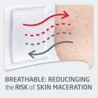 LEUKOPLAST SOFT WHITE