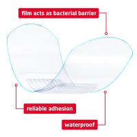 LEUKOPLAST AQUA PRO
