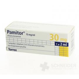 Pamitor 15 mg/ml