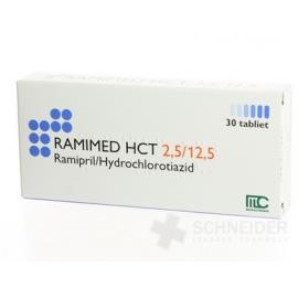 RAMIMED HCT 2,5/12,5