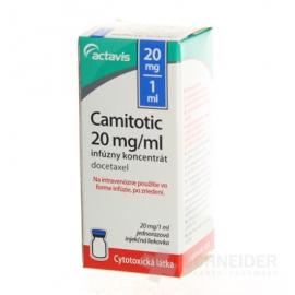 Camitotic 20 mg/ml