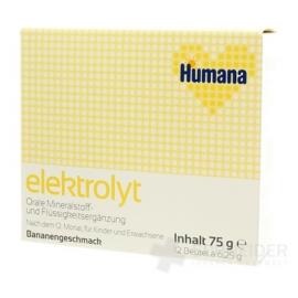 HUMANA ELEKTROLYT BANAN