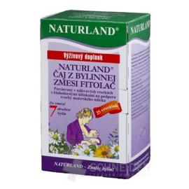 NATURLAND FITOLAC