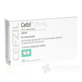 CEFZIL 250 mg