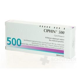 CIPHIN 500