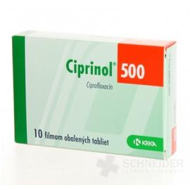 Ciprinol 500