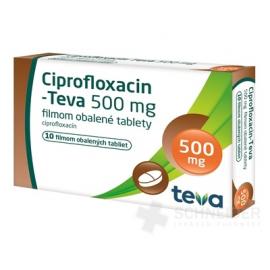 Ciprofloxacin-Teva 500 mg filmom obalené tablety