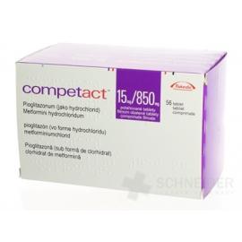 Competact 15 mg/850 mg filmom obalené tablety