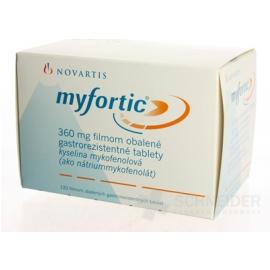 Myfortic 360 mg