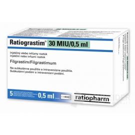 Ratiograstim 30 MIU/0,5 ml