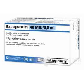 Ratiograstim 48 MIU/0,8 ml