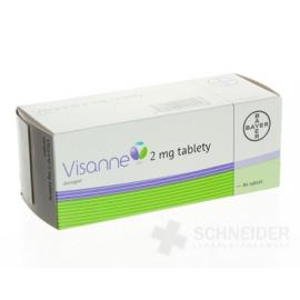 Visanne