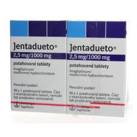 Jentadueto 2,5 mg/1000 mg filmom obalené tablety