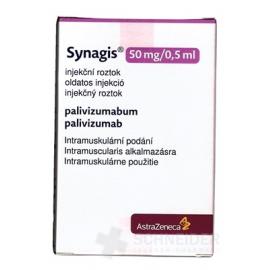 Synagis 50 mg/0,5 ml injekčný roztok