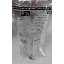 INFUSIO NaCl ISOTONICA 1/2 CUM GLUCOSO 5 IMUNA