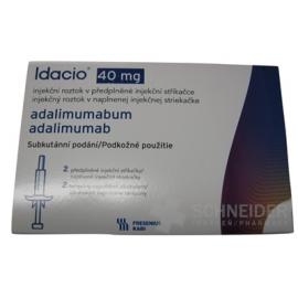 Idacio 40 mg