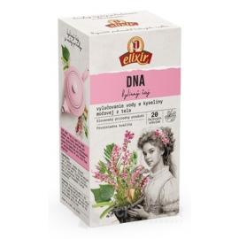 AGROKARPATY DNA