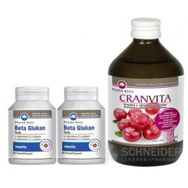 Pharma Activ BETA GLUKAN Forte AKCIA