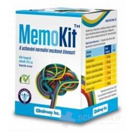 MemoKit