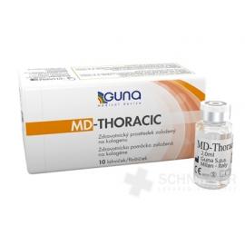 GUNA MD THORACIC