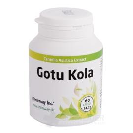 Brainway GOTU KOLA