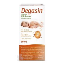Degasin Simetikón 66,6 mg/ml