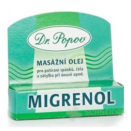 DR. POPOV MIGRENOL MASÁŽNY OLEJ
