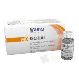 GUNA MD ISCHIAL