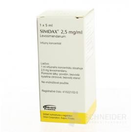 SIMDAX 2,5 mg/ ml