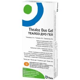 Thealoz Duo Gel
