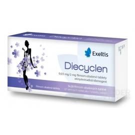 Diecyclen 0,03 mg/2 mg filmom obalené tablety