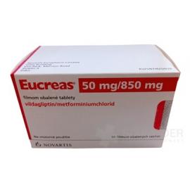 Eucreas 50 mg/850 mg filmom obalené tablety
