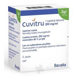 Cuvitru 200 mg/ml