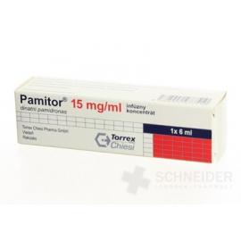 Pamitor 15 mg/ml